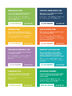 Types of Charitable Funds